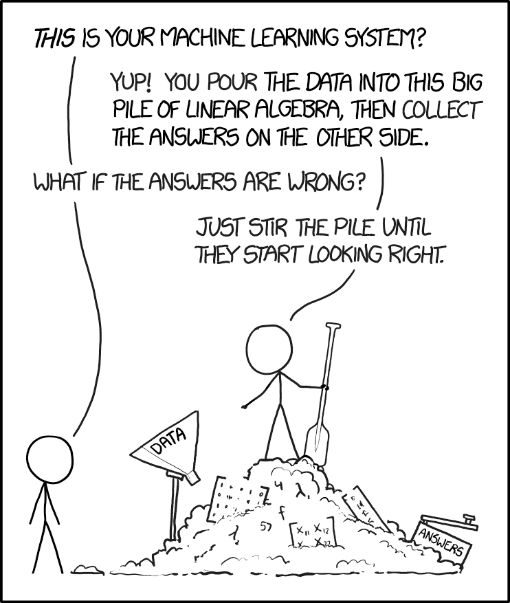 Things you should know before you become a Data Scientist